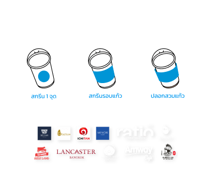 ภาพประกอบแก้วกาแฟสกรีนโลโก้
